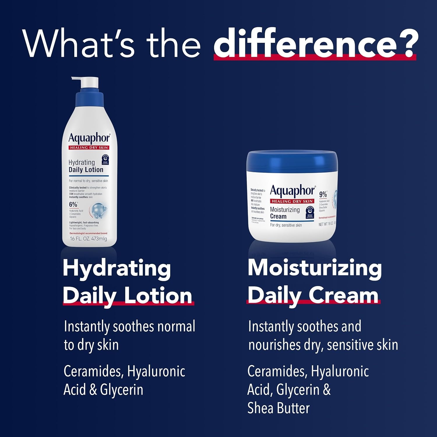 image:imageAquaphor Daily Hydrating Face and Body Lotion Hyaluronic Acid 16 FL OZ16 Fl Oz Pack of 12