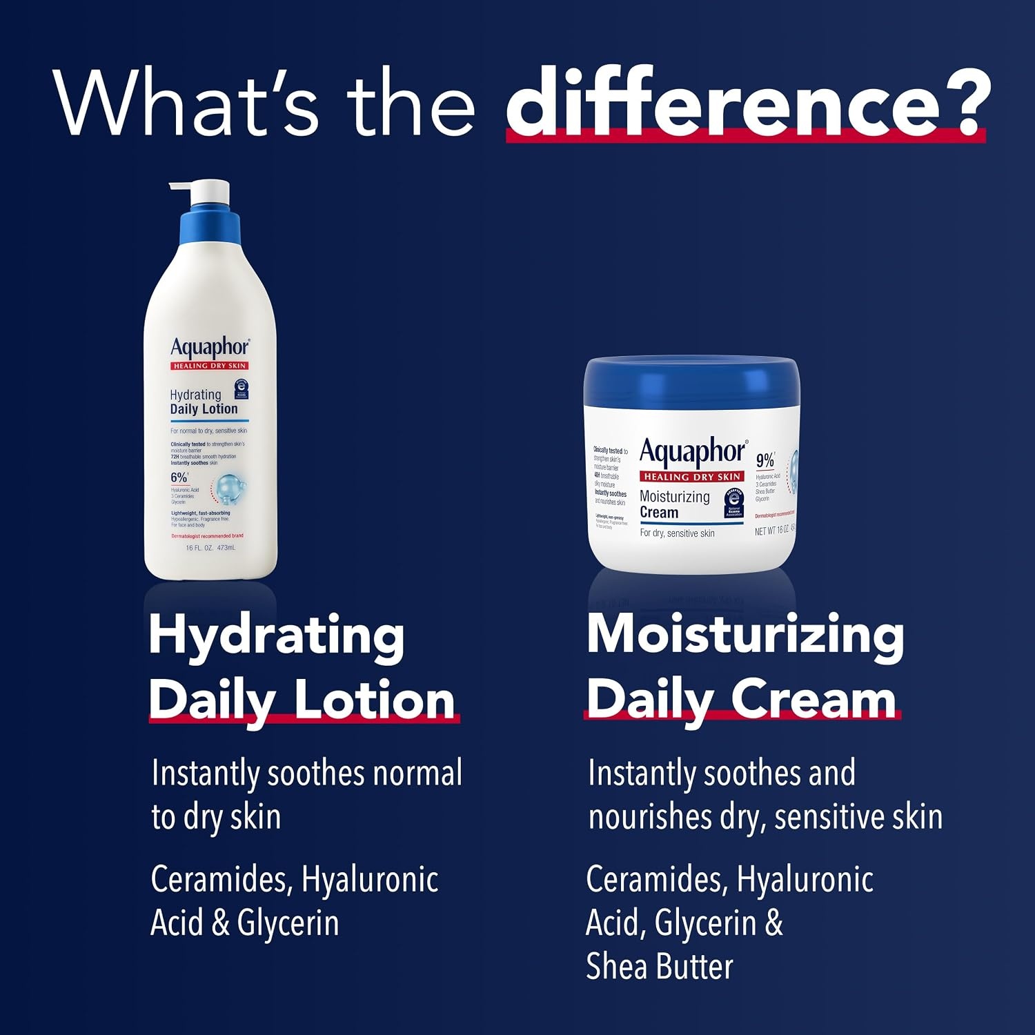 image:imageAquaphor Moisturizing Face and Body Cream with Hyaluronic Acid 16 OZ16 Fl Oz Pack of 12