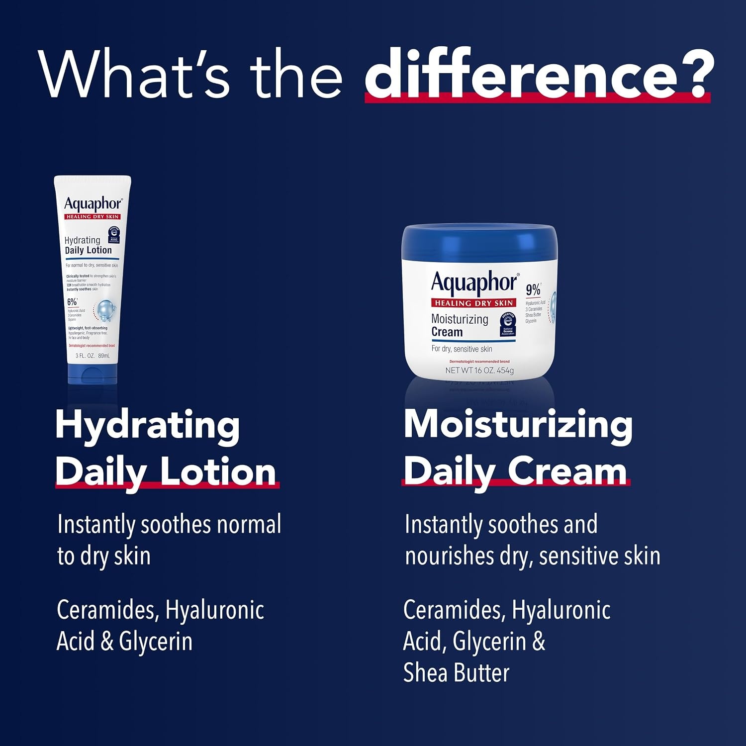 image:imageAquaphor Moisturizing Face and Body Cream with Hyaluronic Acid 16 OZ8 Fl Oz Pack of 12